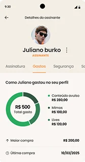 Subscriber details page for Juliano Burka showing spending breakdown with R$500 on content, R$40 on tips, R$200 on cameras, and last purchase date